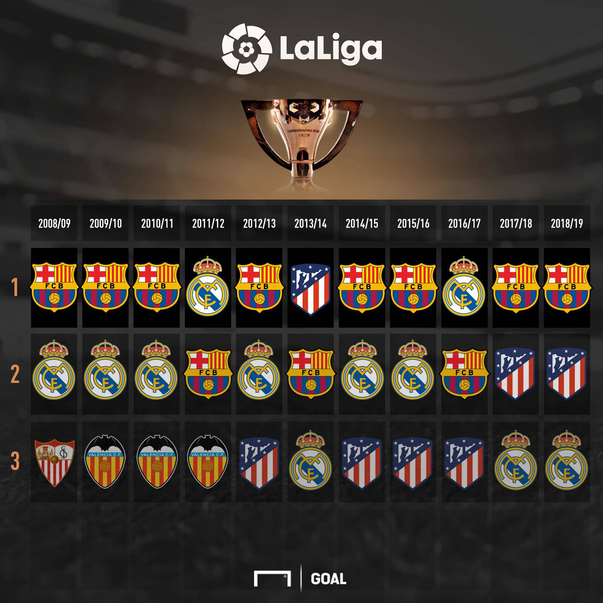 参加奥运会 参加奥运会